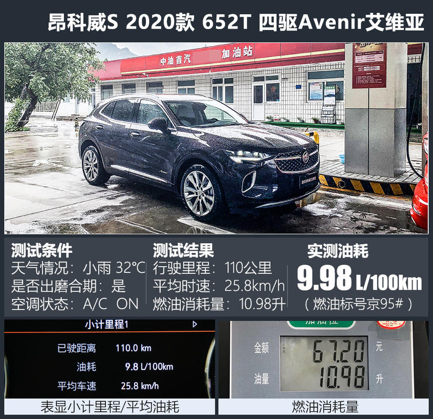 深度测试昂科威S 艾维亚 费用篇