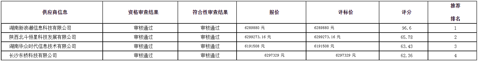微信截图_20201019085637.png