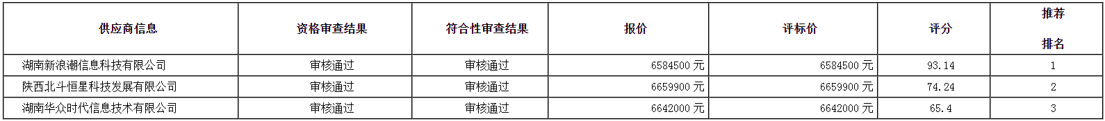 微信截图_20201019085618.png