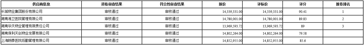 微信截图_20201022165731.png