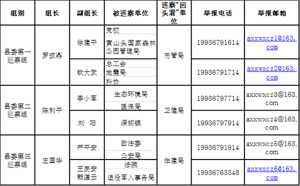 巡察组进驻2.jpg