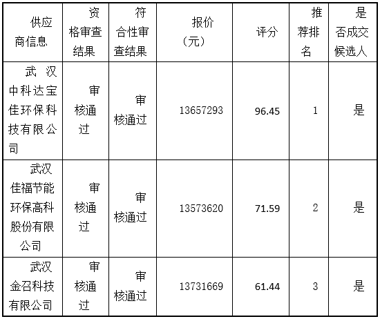 微信截图_20201030171957.png