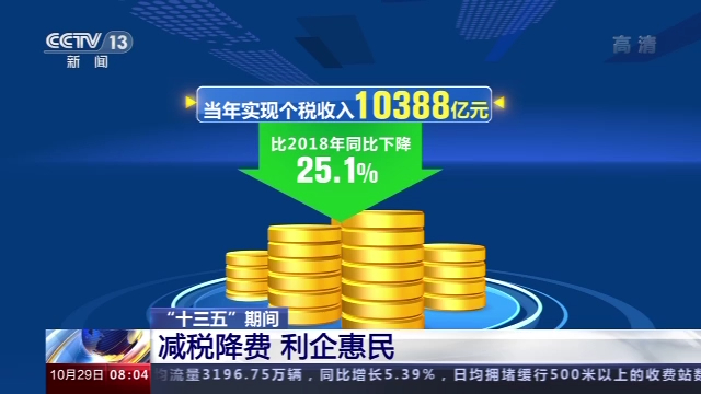 惠民2020年gdp_惠民休闲年卡(3)