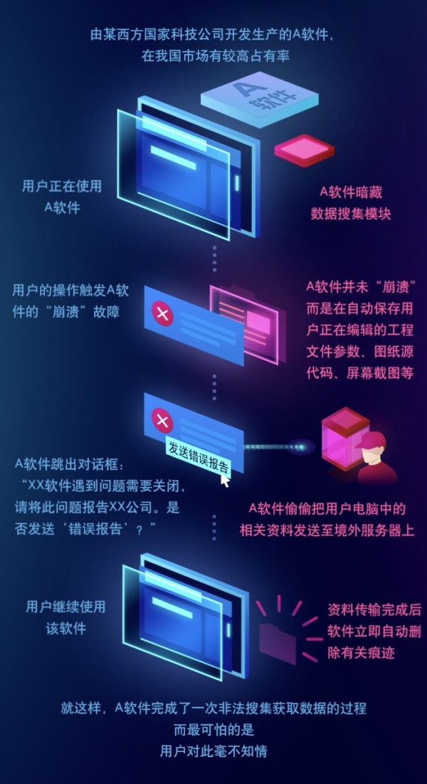 有间谍！终止交易！3.jpg