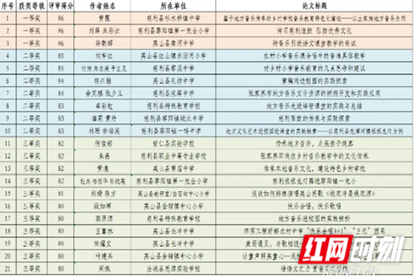 微信图片_20201102125254.png