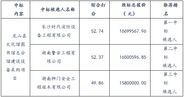 微信截图_20201103152747.png