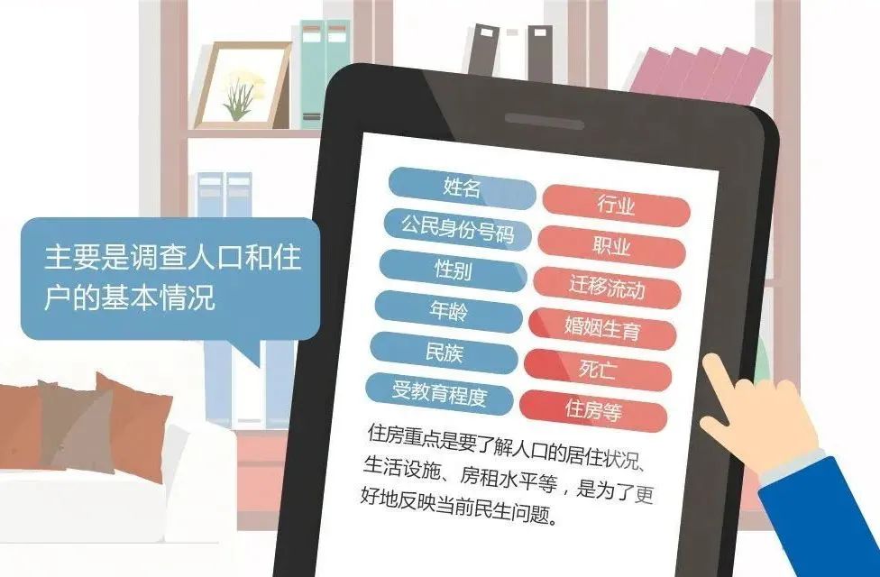 省委书记参加人口普查登记_普查人口登记表格图片(3)