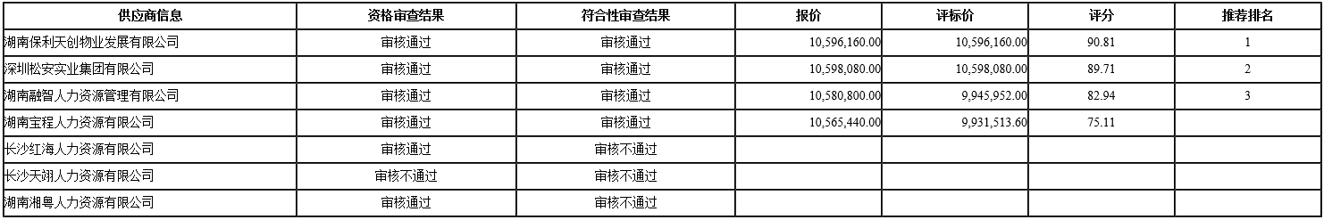 微信截图_20201104111910.png