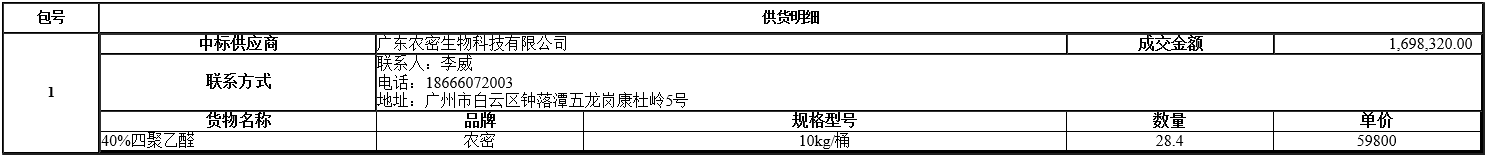 微信截图_20201110145215.png 微信截图_20201110145215.png