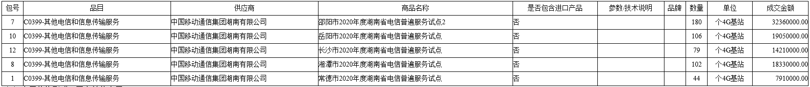 微信截图_20201110150832.png 微信截图_20201110150832.png