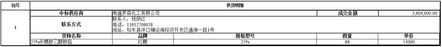 微信截图_20201110145852.png 微信截图_20201110145852.png