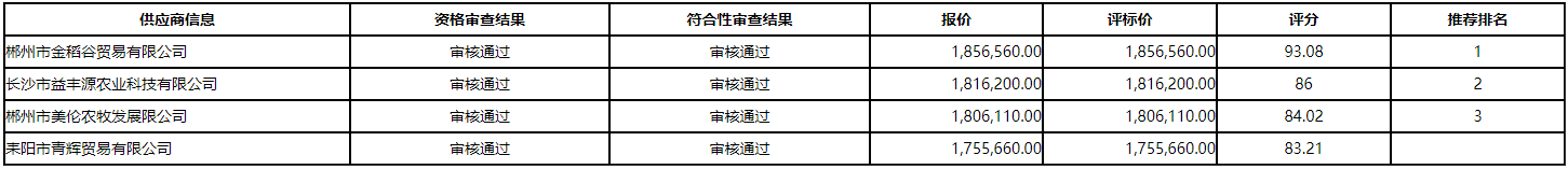 微信截图_20201112155944.png