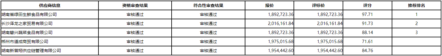 微信截图_20201112155914.png