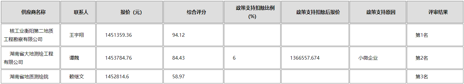 微信截图_20201116104214.png