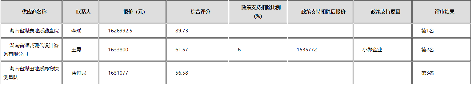 微信截图_20201116104104.png