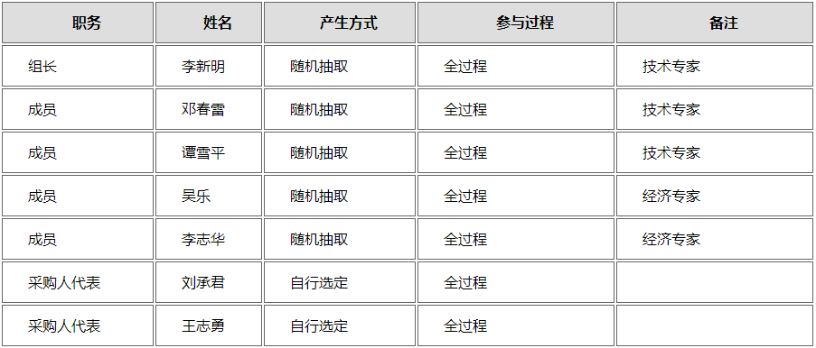微信截图_20201116104340.png