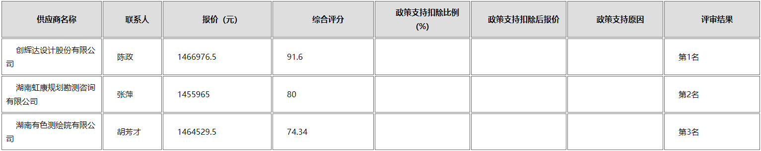 微信截图_20201116104223.png