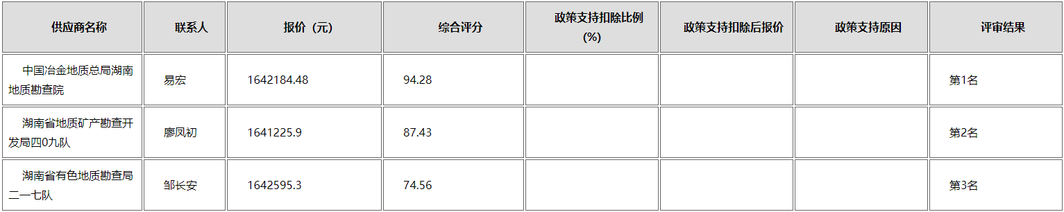 微信截图_20201116104127.png