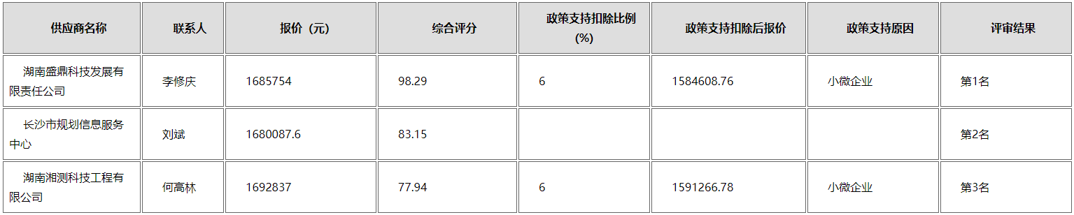 微信截图_20201116104150.png