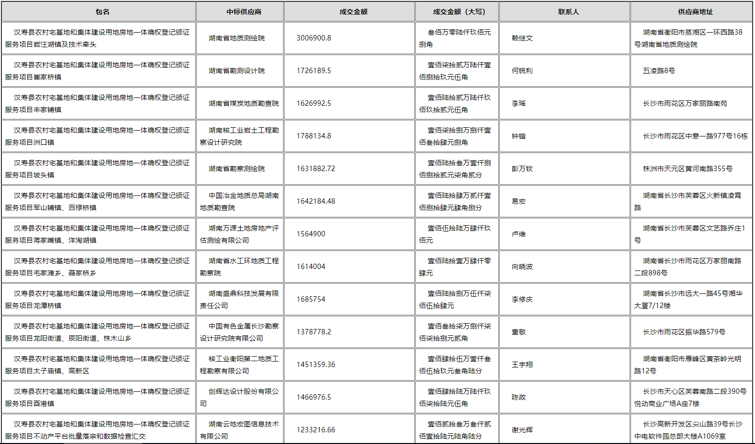 微信截图_20201116104308.png