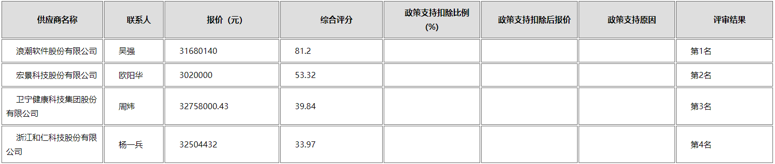 微信截图_20201119142350.png