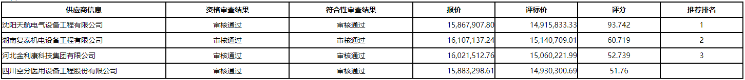 微信截图_20201125161028.png