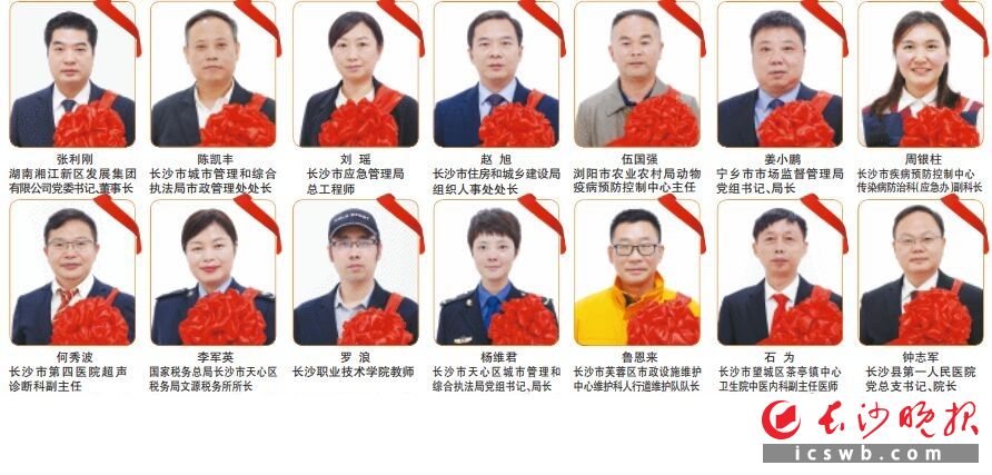 　长沙市2020年湖南省劳动模范和先进工作者
