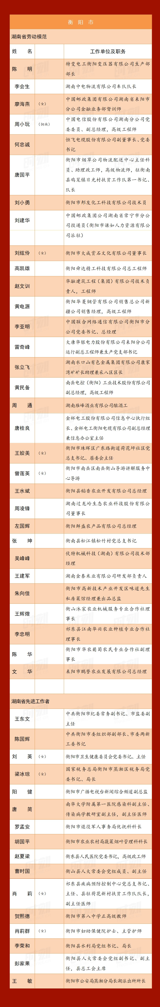 a2衡阳_r1_c1.jpg