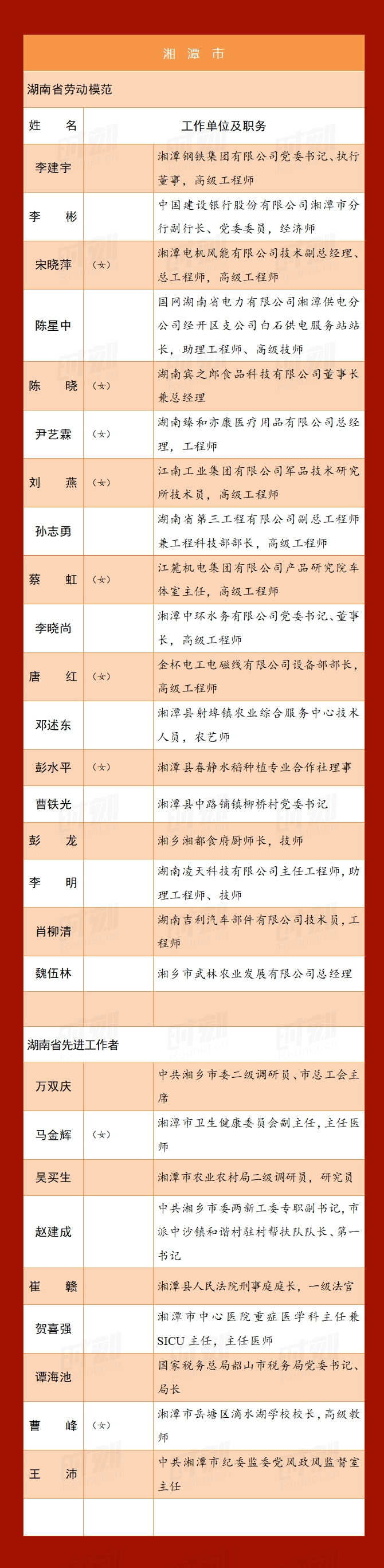 a4湘潭_r1_c1.jpg