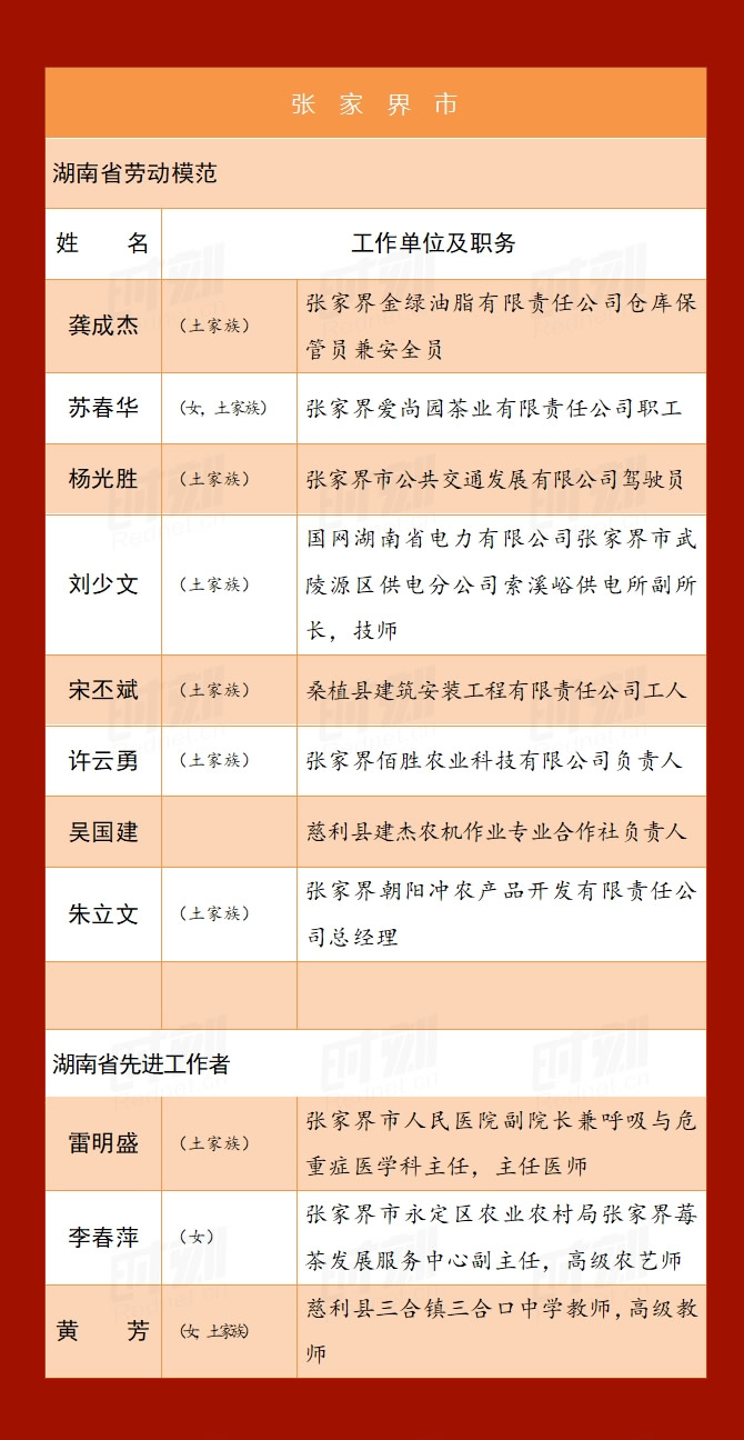 a8张家界_r1_c1.jpg