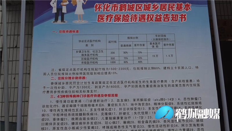 鹤城区启动2021年度城乡居民基本医疗保险参保筹资工资.mp4_20201130_151905.249.jpg