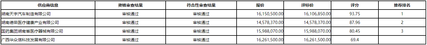 微信截图_20201201162354.png
