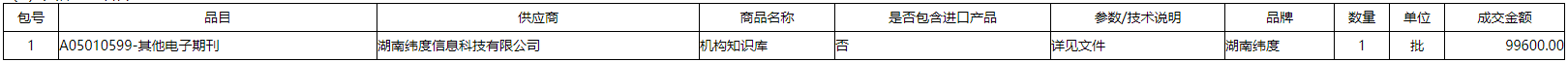 微信截图_20201203150305.png