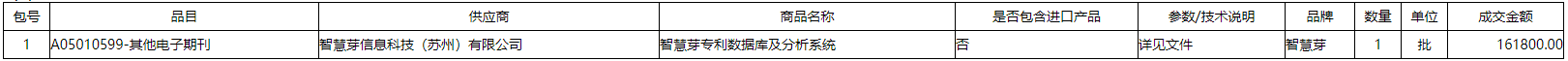 微信截图_20201203151115.png