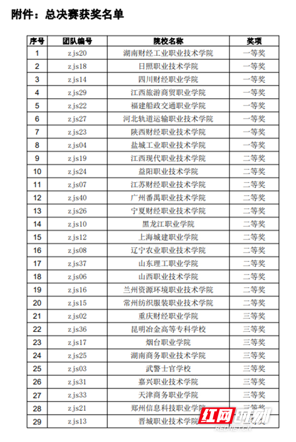 微信图片_20201207205200.jpg