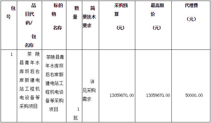 微信截图_20201207170654.png