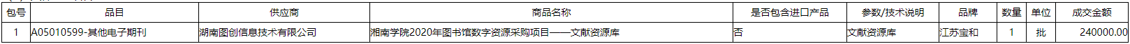 微信截图_20201209110922.png