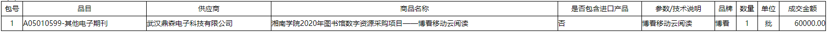 微信截图_20201209112118.png