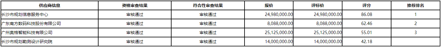 微信截图_20201210170602.png