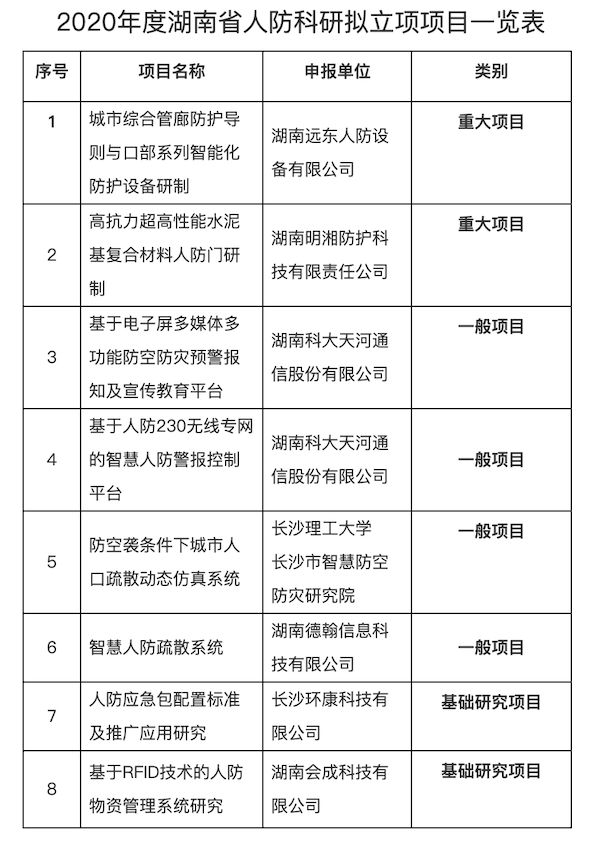 截屏2020-12-10 上午9.27.00.png 截屏2020-12-10 上午9.27.00.png