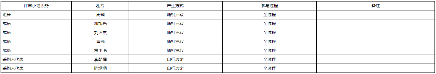 微信截图_20201210170621.png