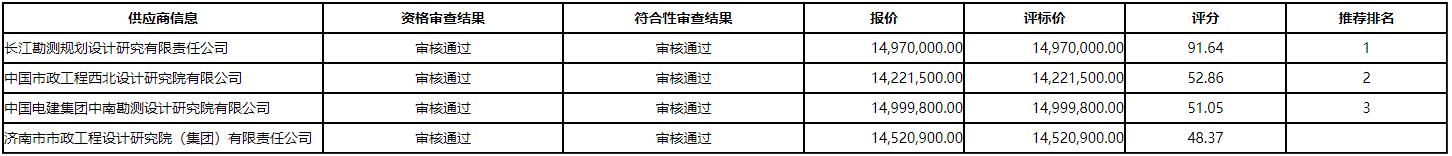 微信截图_20201210105110.png