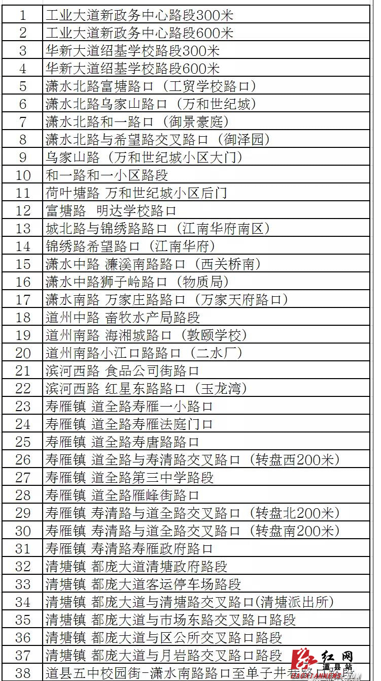 电子监控自动抓拍设施位置.gif