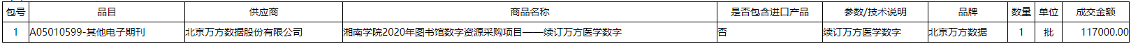 微信截图_20201214113719.png