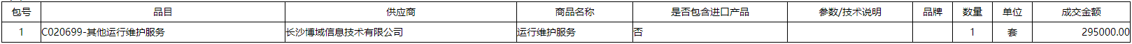 微信截图_20201214110507.png