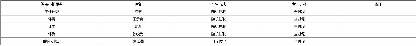 微信截图_20201214171618.png