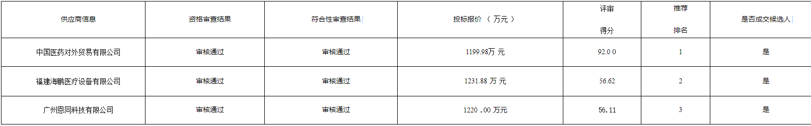 微信截图_20201214171609.png