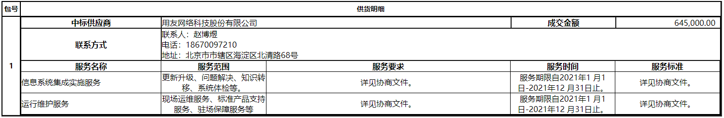 微信截图_20201214101830.png
