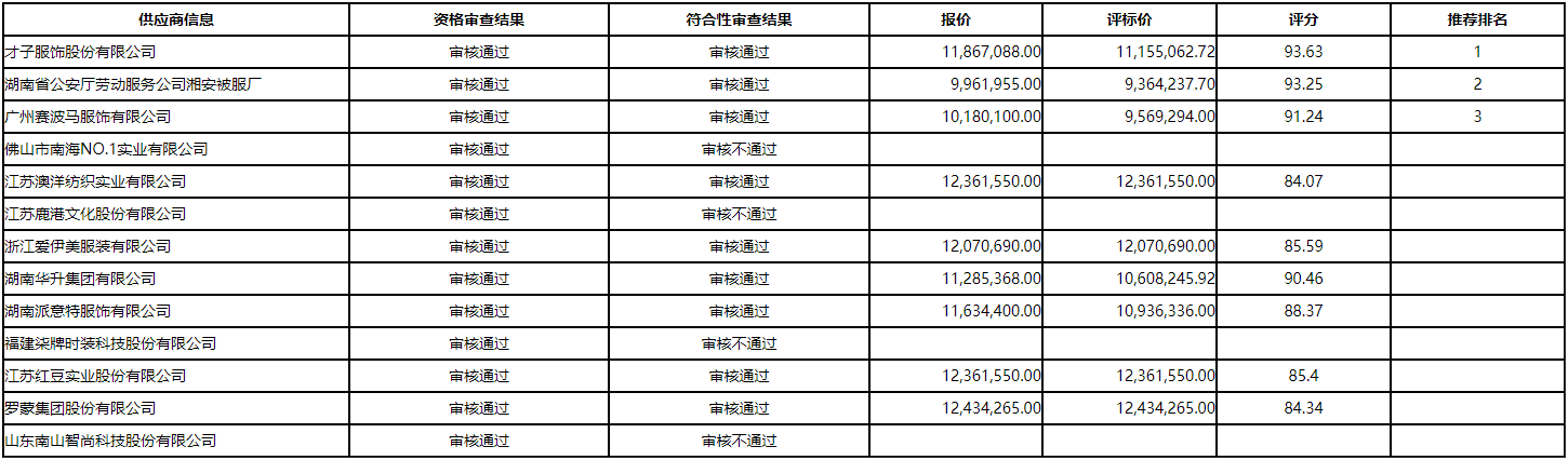 微信截图_20201214113106.png