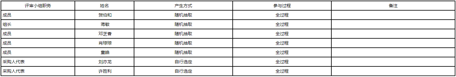 微信截图_20201214113128.png